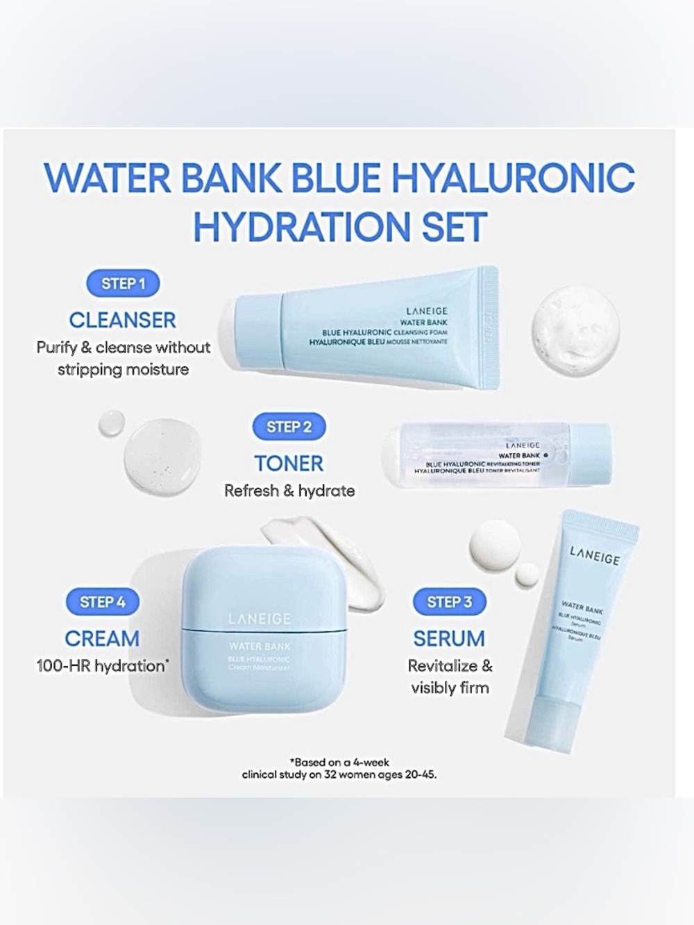 Laneige Water Bank Skincare Set Gift Set Multi Piece Kit Hydrating Korean Beauty - Picture 2 of 3